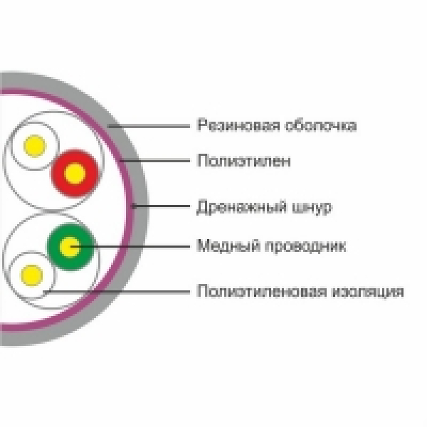 Кабель UTP SHIP D106