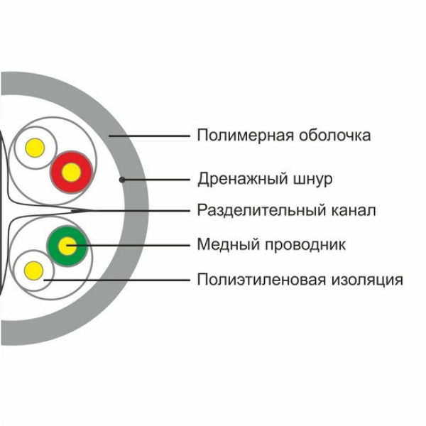 Кабель UTP SHIP D165-P