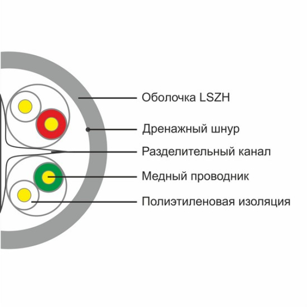 Кабель UTP SHIP D165A-L