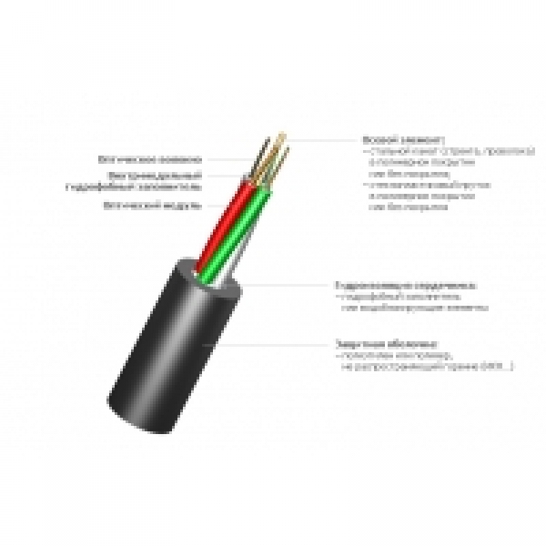 Оптический кабель для прокладки в пластмассовый трубопровод
