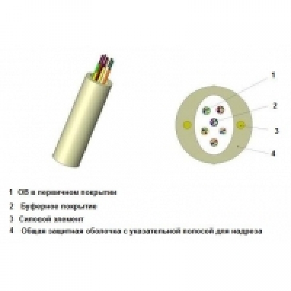 Оптический кабель для внутренних магистралей